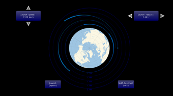 Orbit Simulation
